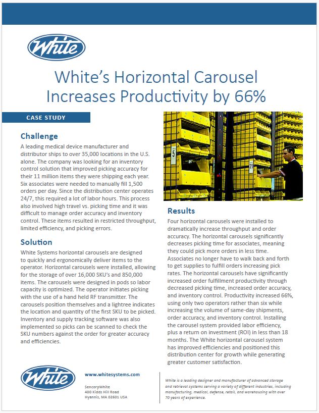 Horizontal Carousel case study